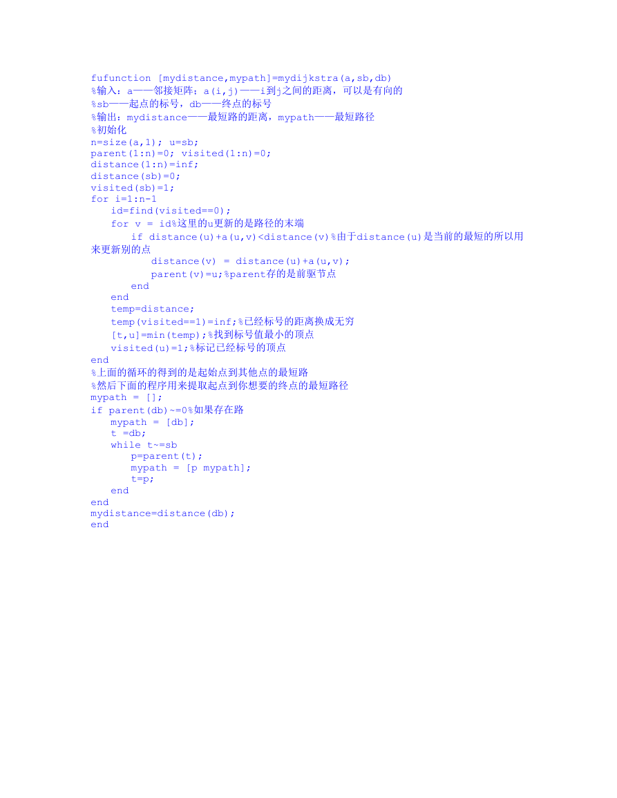 改进的考虑路阻的Dijkstra算法matlab算法代码及注解.docx