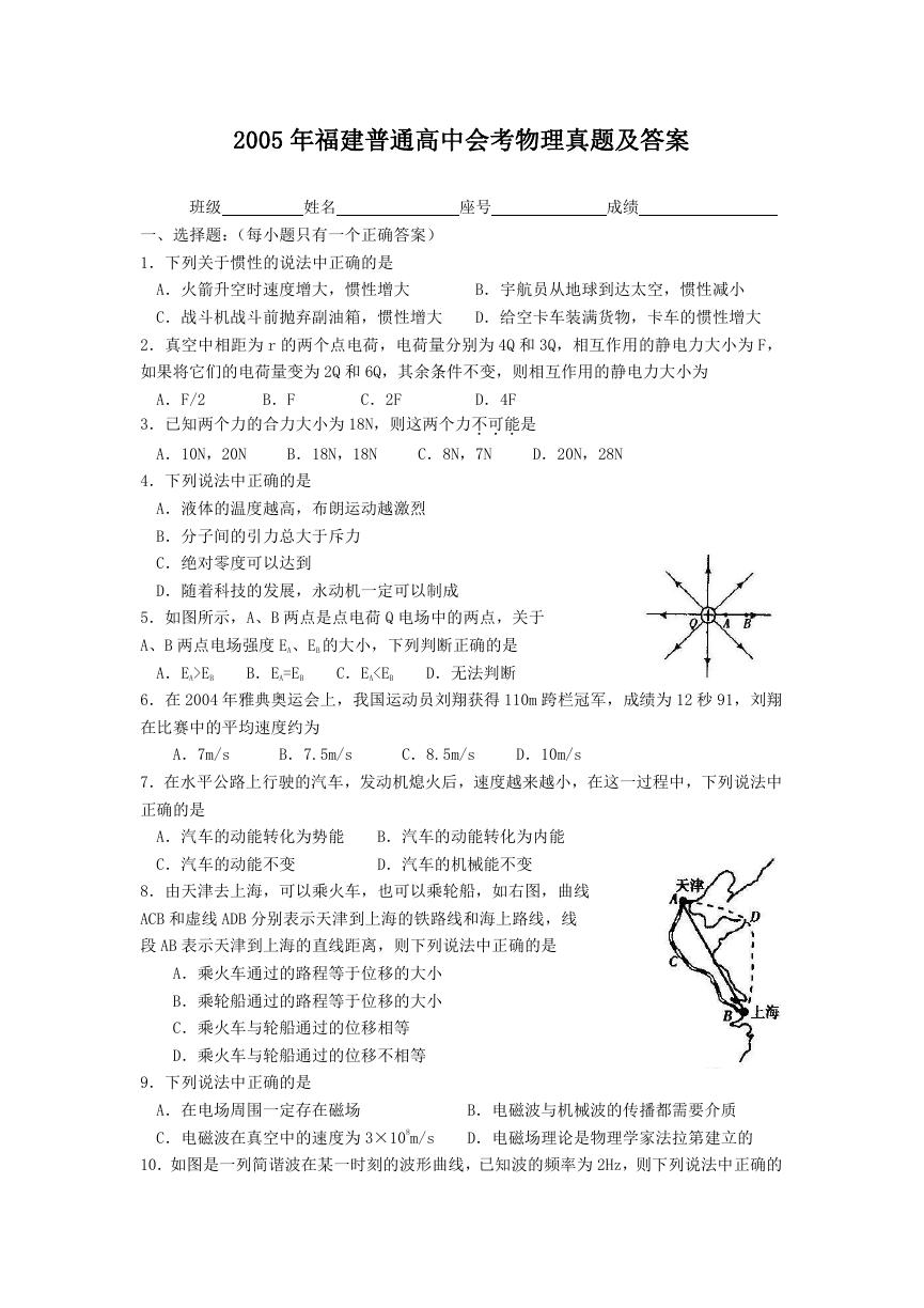 2005年福建普通高中会考物理真题及答案.doc