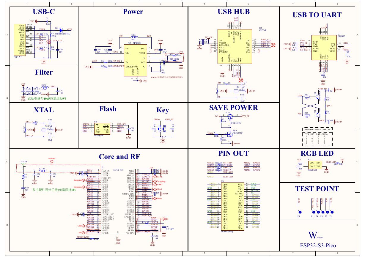 ESP32-S3-Pico原理图(文件:ESP32-S3-Pico-SCH).pdf