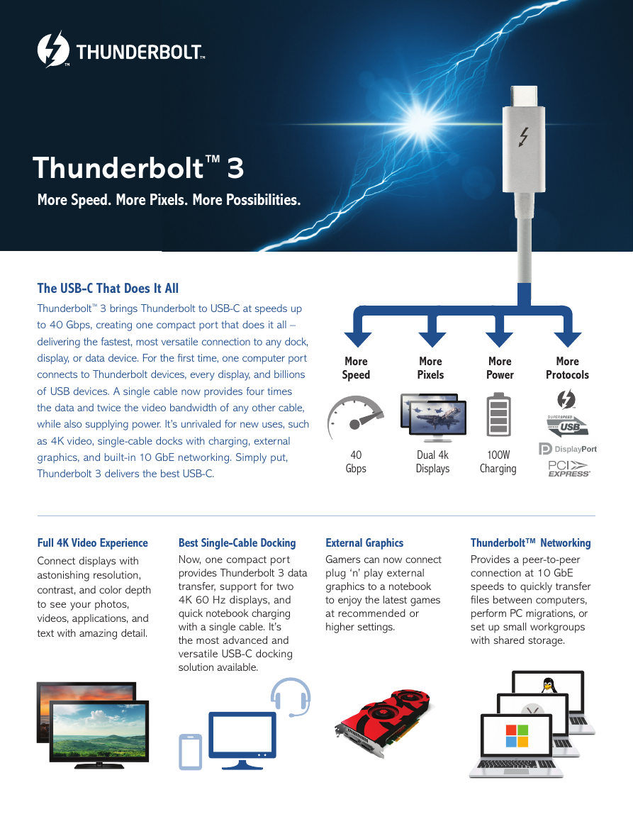 Thunderbolt_3_Overview_Brief_FINAL_3.pdf