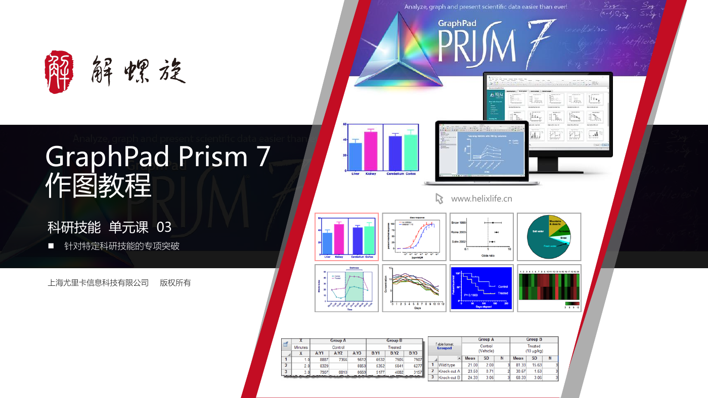 GraphPad Prism 7教程.pdf