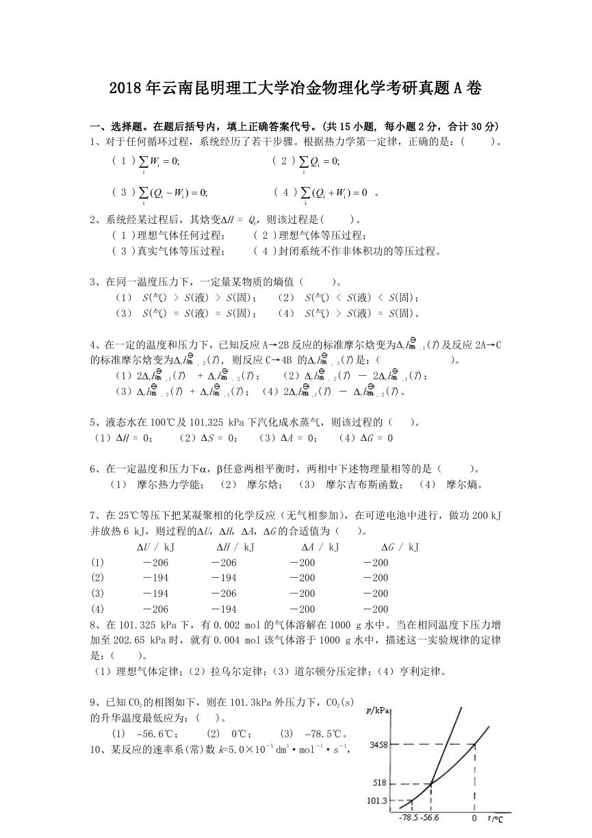 2018年云南昆明理工大学冶金物理化学考研真题A卷.doc