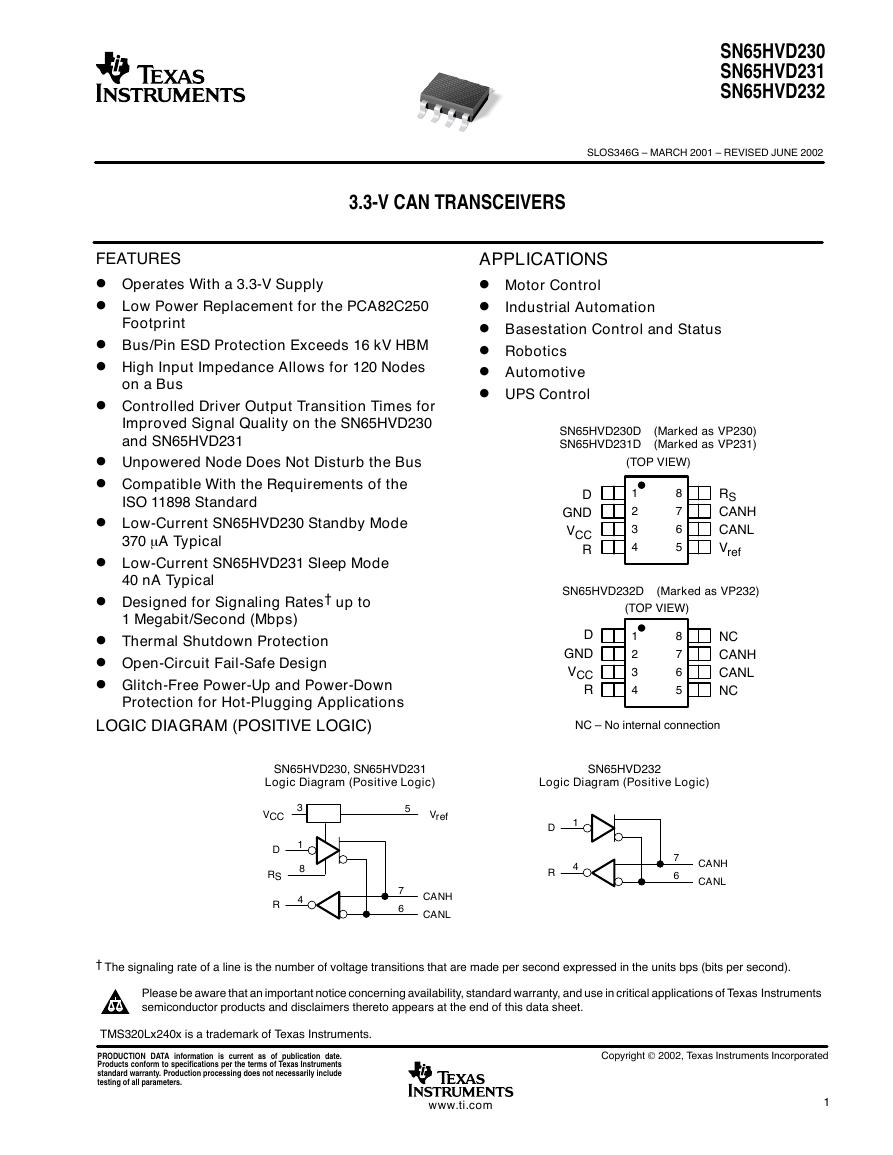SN65HVD 数据手册(SN65HVD230-CAN-Board_Datasheets).pdf