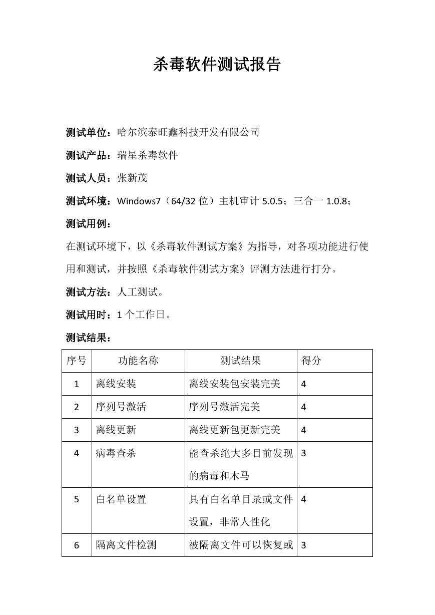 杀毒软件测试报告.docx