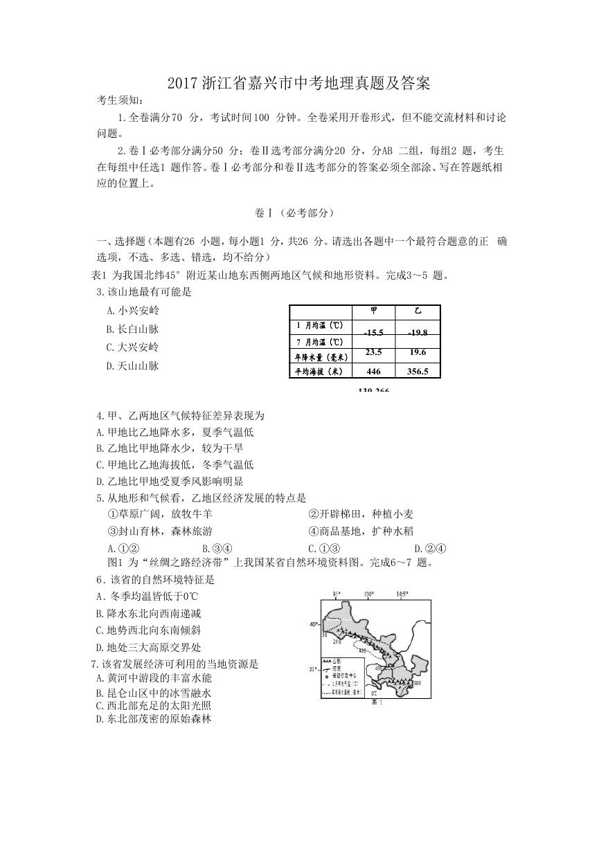 2017浙江省嘉兴市中考地理真题及答案.doc