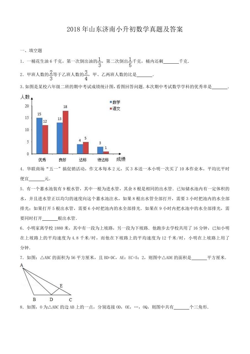 2018年山东济南小升初数学真题及答案.doc