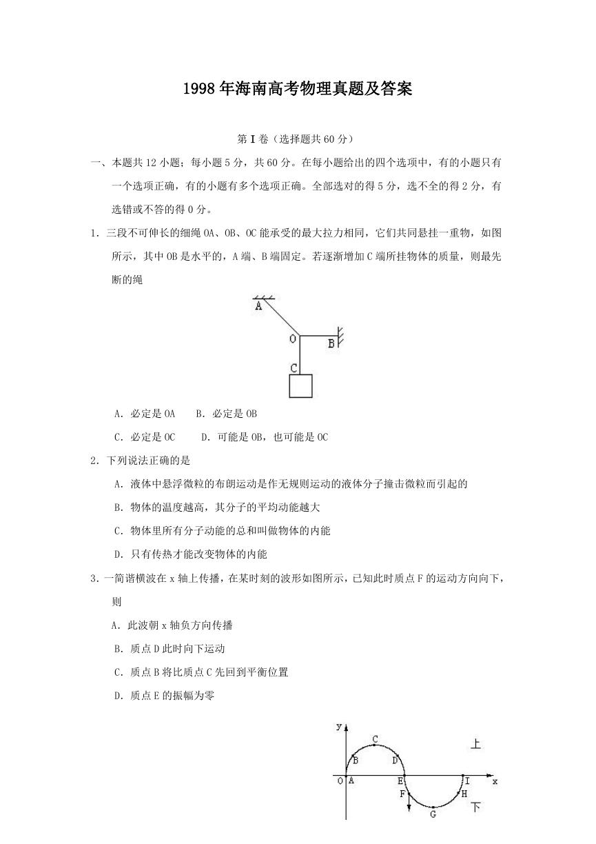 1998年海南高考物理真题及答案.doc