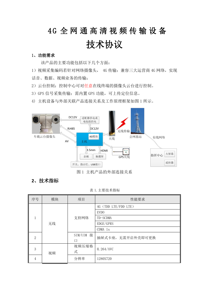 4G全网通高清视频传输设备 技术协议.docx