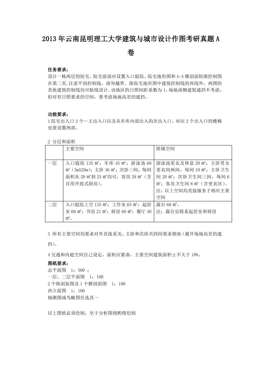 2013年云南昆明理工大学建筑与城市设计作图考研真题A卷.doc